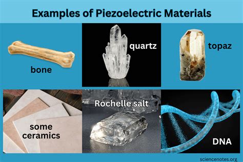  PZT 電陶瓷 你所不知道的超強壓電材料！